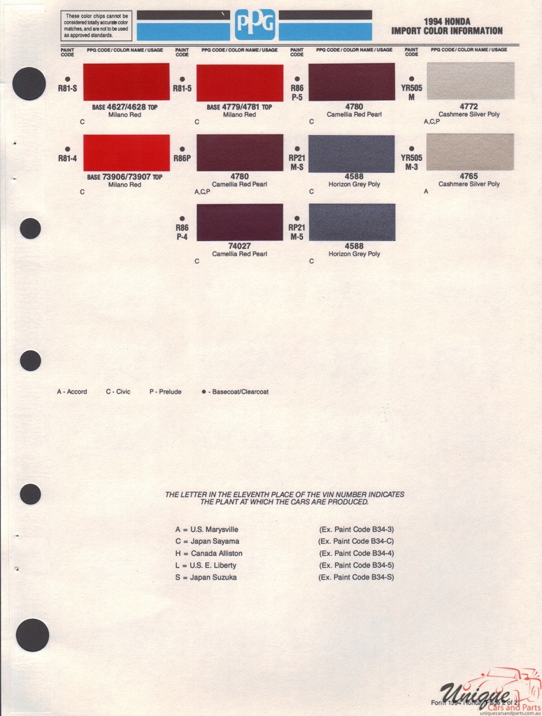1994 Honda Paint Charts PPG 2